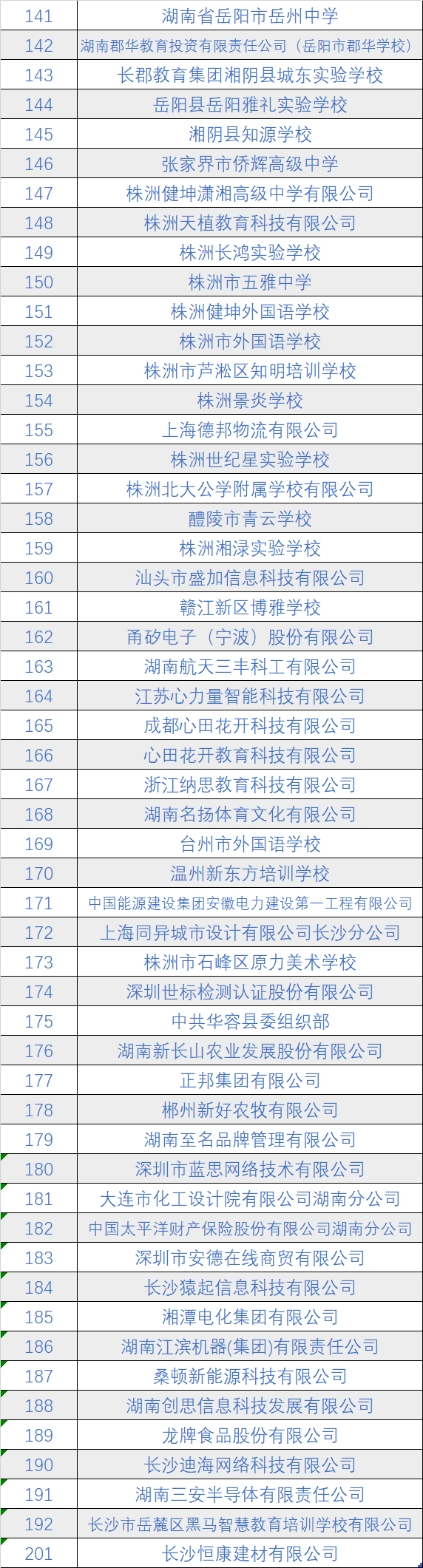 bv伟德国际体育官方网站