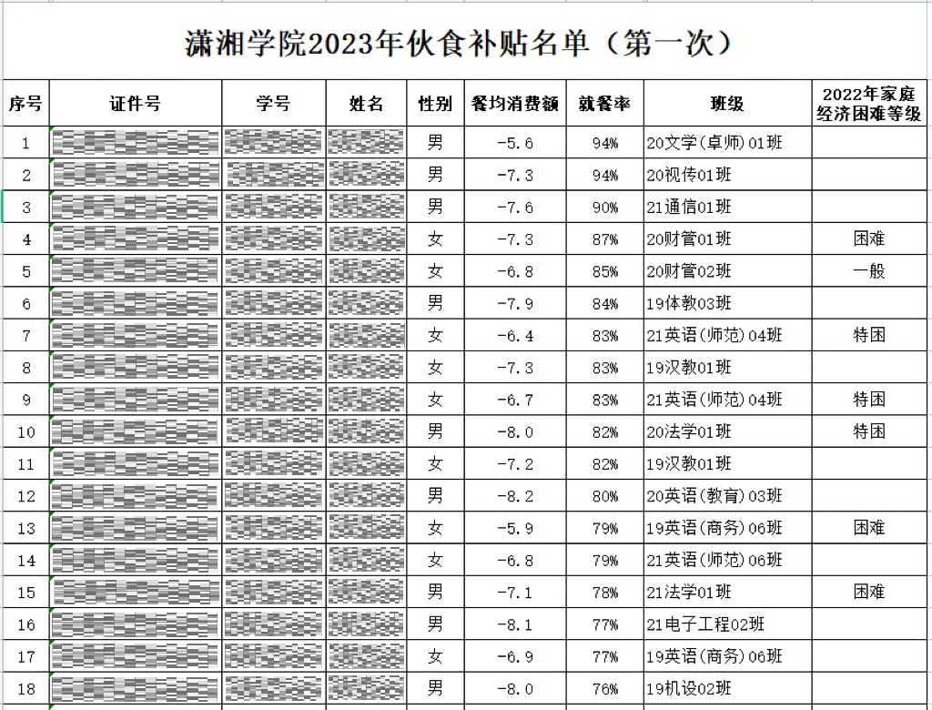 bv伟德国际体育官方网站