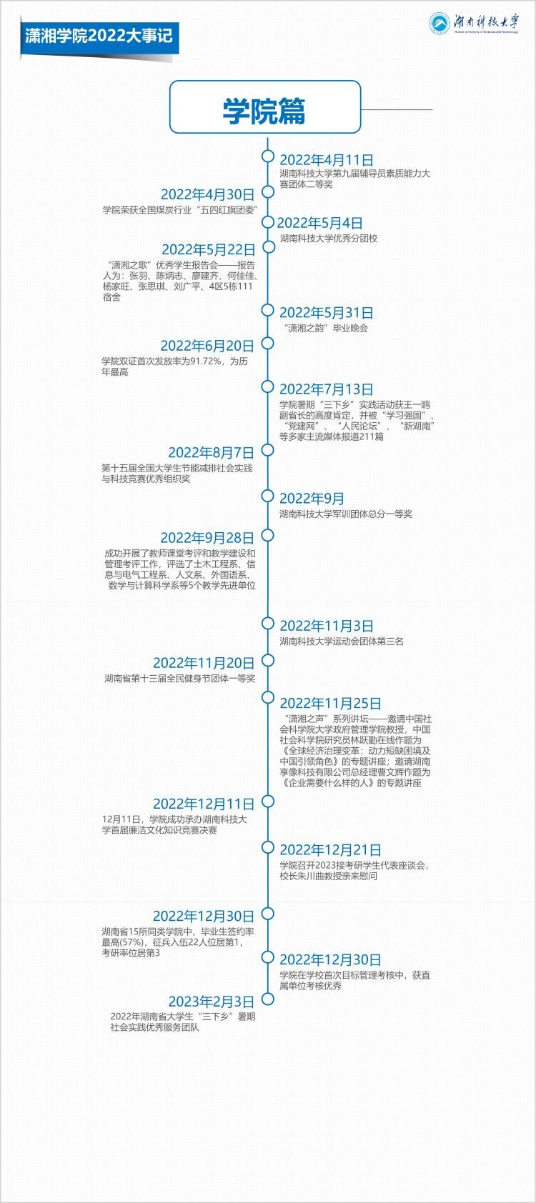 bv伟德国际体育官方网站