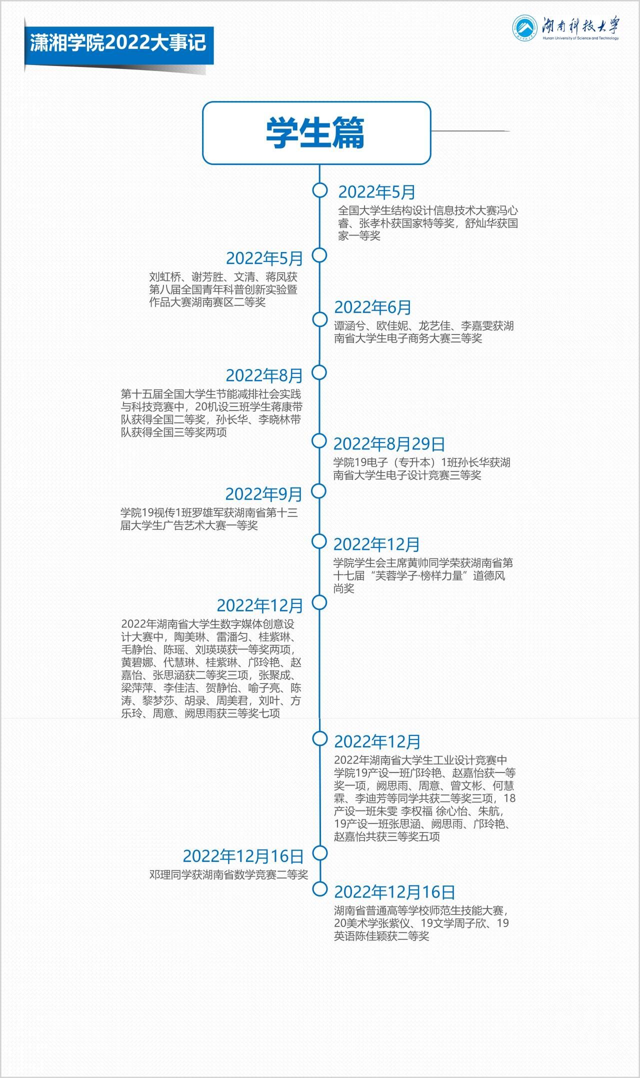 bv伟德国际体育官方网站