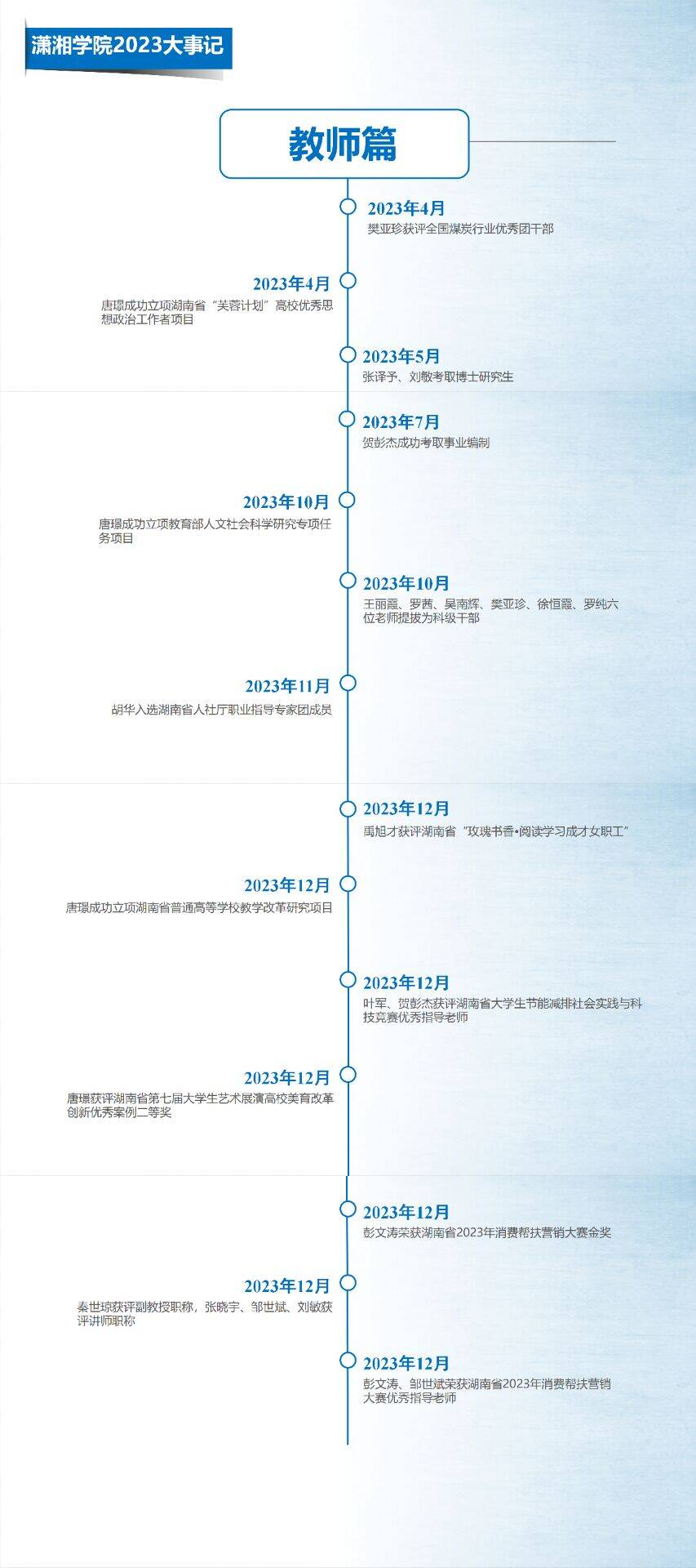 bv伟德国际体育官方网站