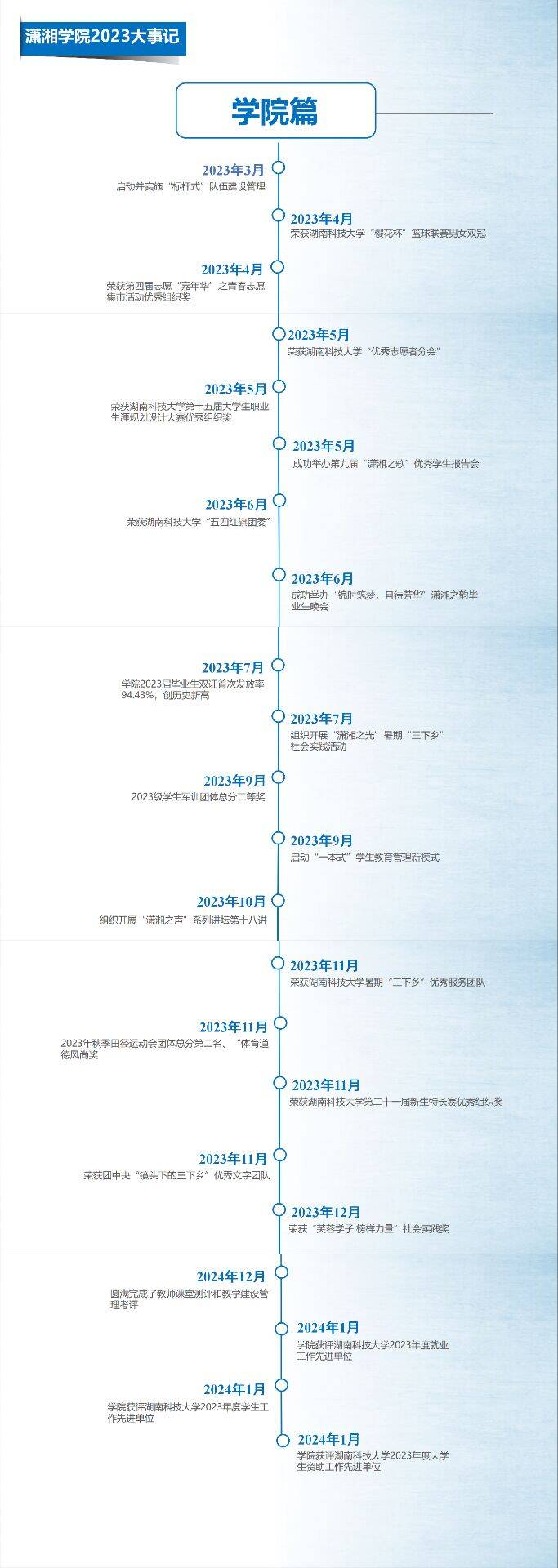 bv伟德国际体育官方网站