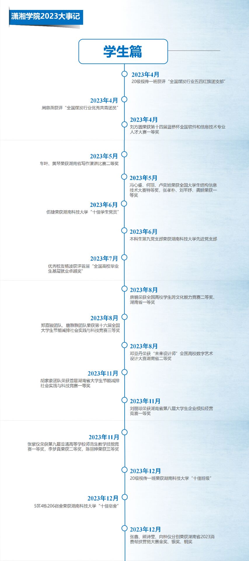 bv伟德国际体育官方网站