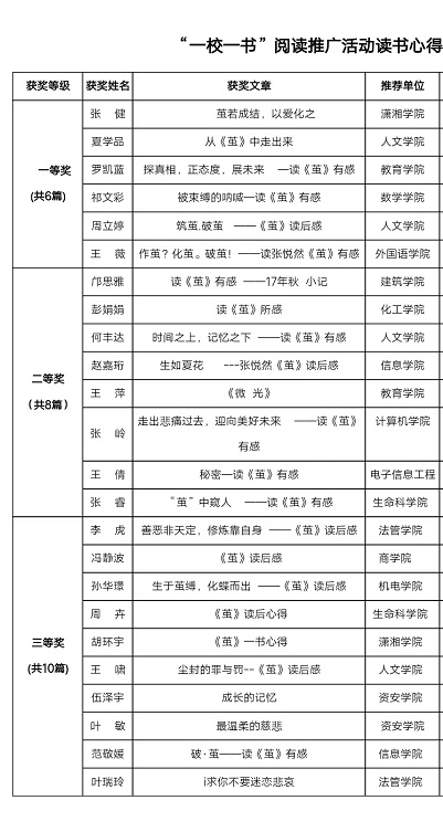 1514218677728538.jpg bv伟德国际体育官方网站